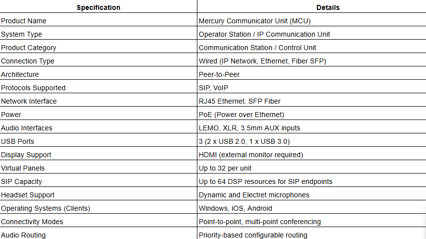 Mercury Communicator Unit (MCU)