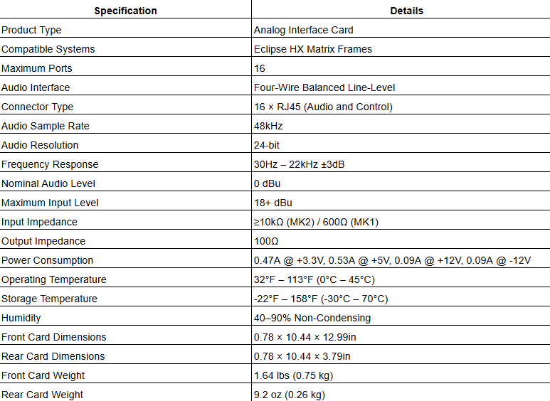 Clear-Com MVX-A16-HX Analog Interface Card