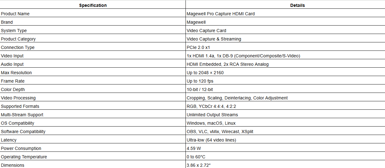 Magewell Pro Capture HDMI Card (1-Channel)