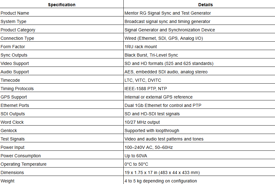 Mentor RG Signal Sync and Test Generator