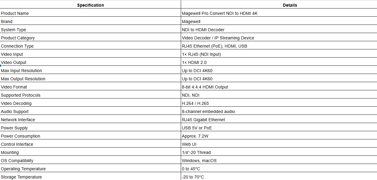 Magewell Pro Convert NDI to HDMI 4K - IP stream into 4K HDMI signal