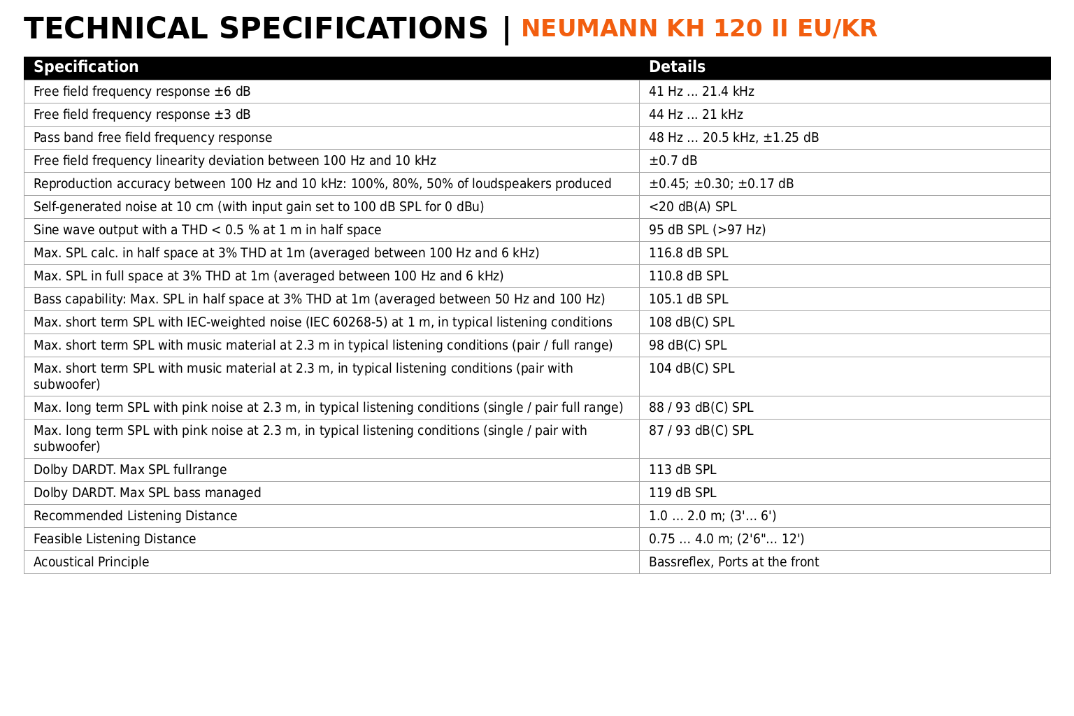 Neumann KH 120 II Two-Way Active Studio Monitor