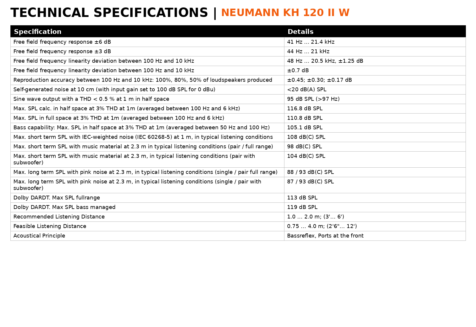 Neumann KH 120 II W Active DSP Studio Monitor | White