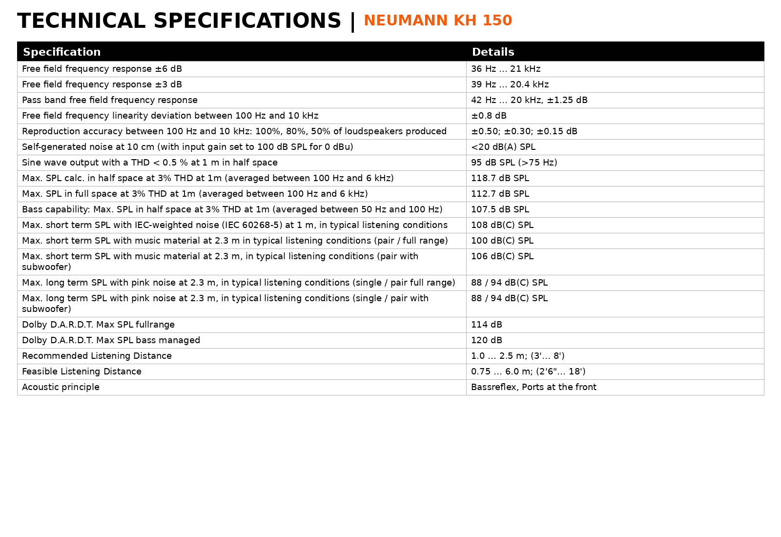 Neumann KH 150 W Active DSP Studio Monitor