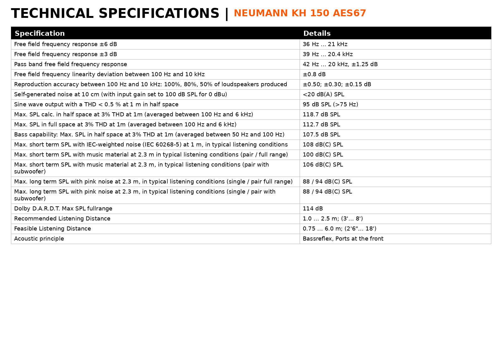 Neumann KH 150 AES67 Active DSP Studio Monitor