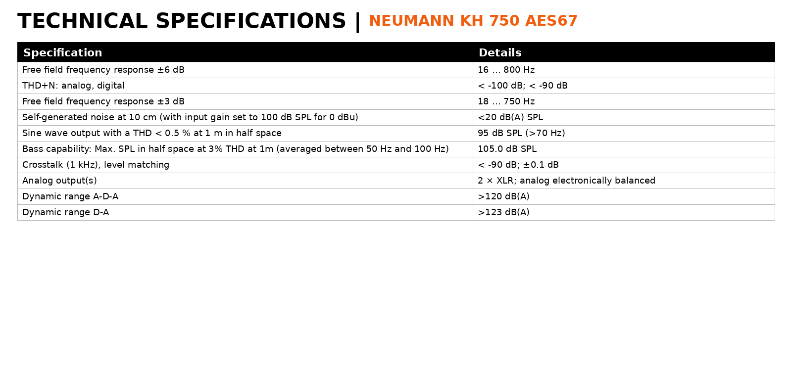 Neumann KH 750 AES67 DSP Studio Subwoofer