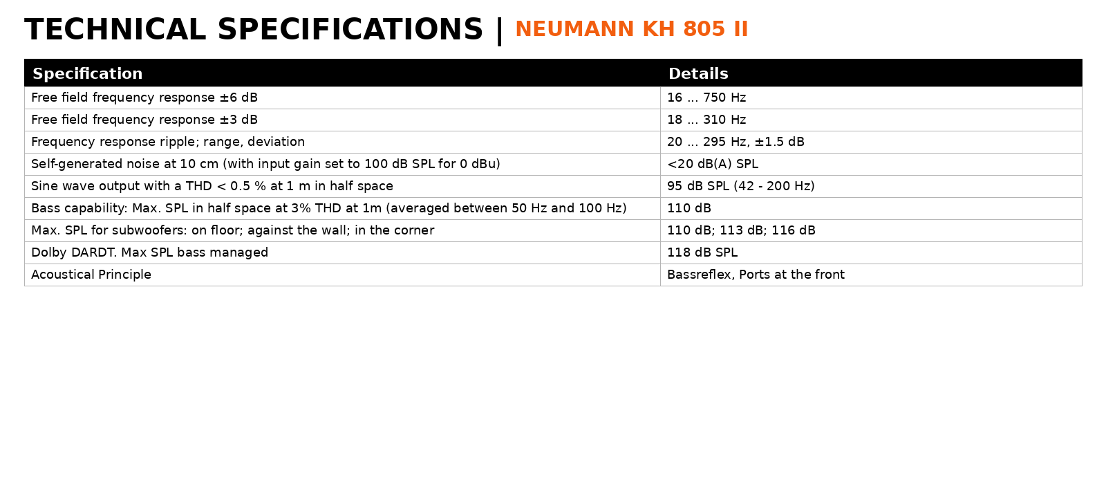 Neumann KH 805 II Active DSP Studio Subwoofer