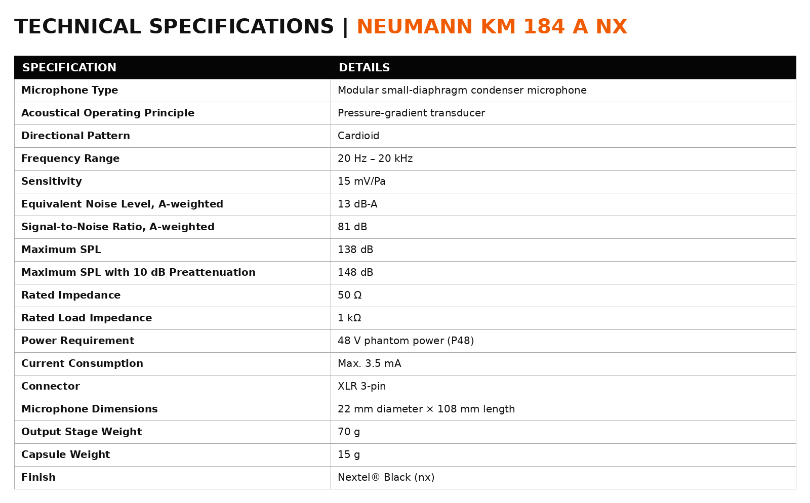 Neumann KK 184 Cardioid Condenser Capsule with KM A Analog Output Stage