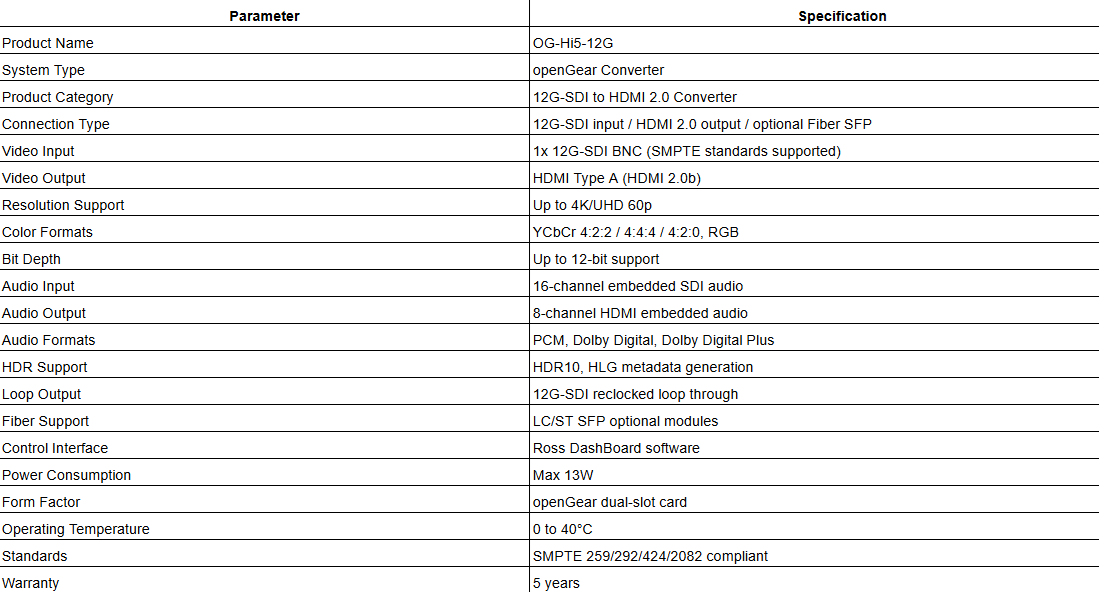 AJA OG-Hi5-12G 4K/UltraHD 12G-SDI to HDMI 2.0 Converters