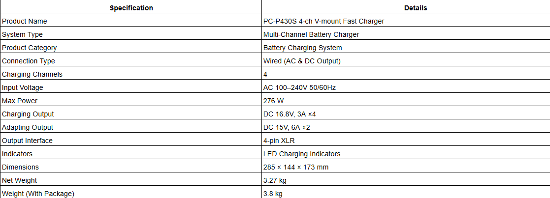 PC-P430S 4-ch V-mount Fast Charger