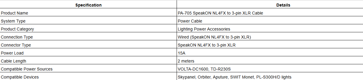 PA-705 SpeakON NL4FX to 3-pin XLR Cable