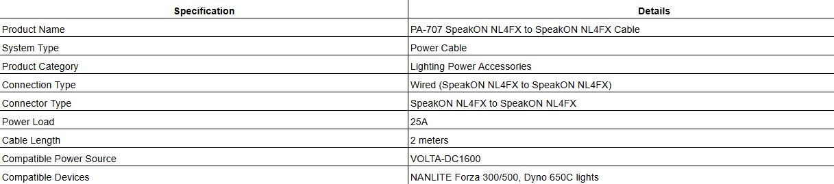 PA-707 SpeakON NL4FX to SpeakON NL4FX Cable