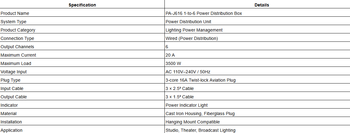PA-J616 1-to-6 Power Distribution Box