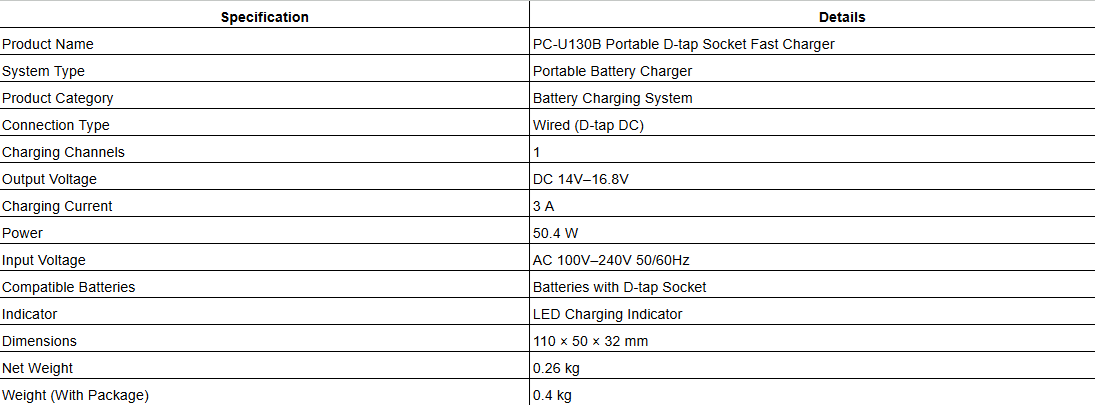 PC-U130B Portable D-tap Socket Fast Charger