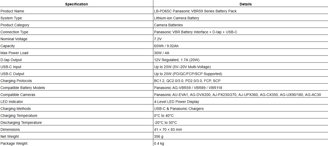 LB-PD65C Panasonic VBR59 Series Battery Pack