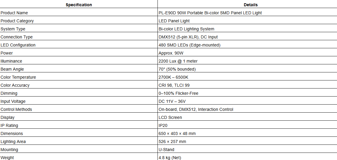 PL-E90D 90W Portable Bi-color SMD Panel LED Light