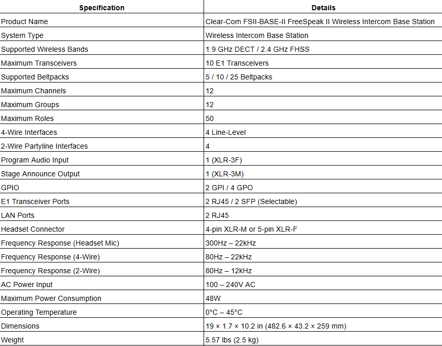 Clear-Com FSII-BASE-II FreeSpeak II Wireless Intercom Base Station