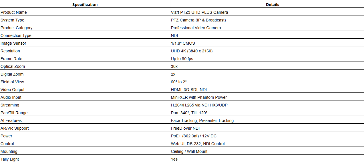 Vizrt PTZ3 UHD PLUS Camera