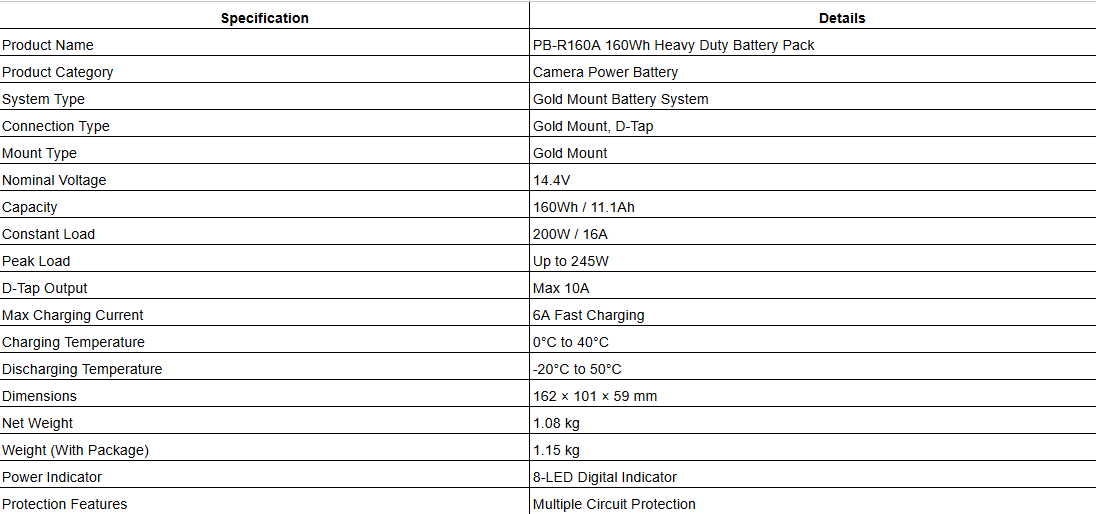 PB-R160A 160Wh Heavy Duty Battery Pack