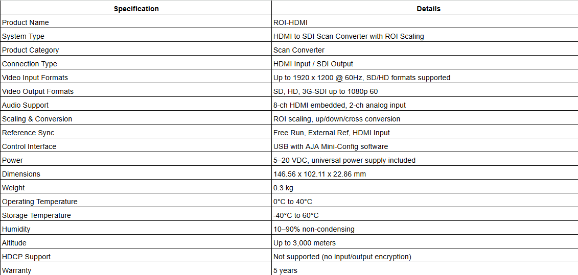 AJA ROI-HDMI | HDMI to SDI with ROI scaling