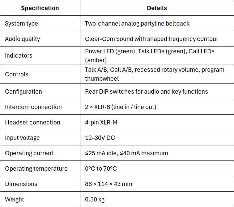 Clear-Com RS-702 Two-Channel Analog Partyline Beltpack