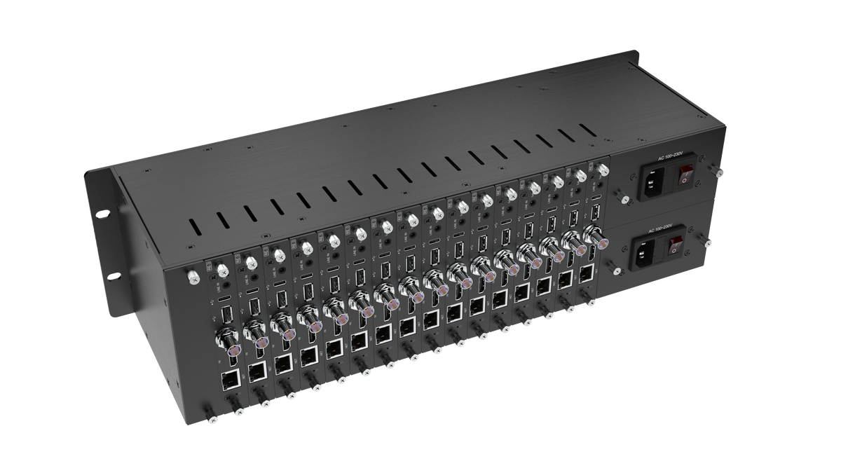Kiloview RE-3 HDMI & 3G-SDI Dual-Channel 4K Rackmount Encoder