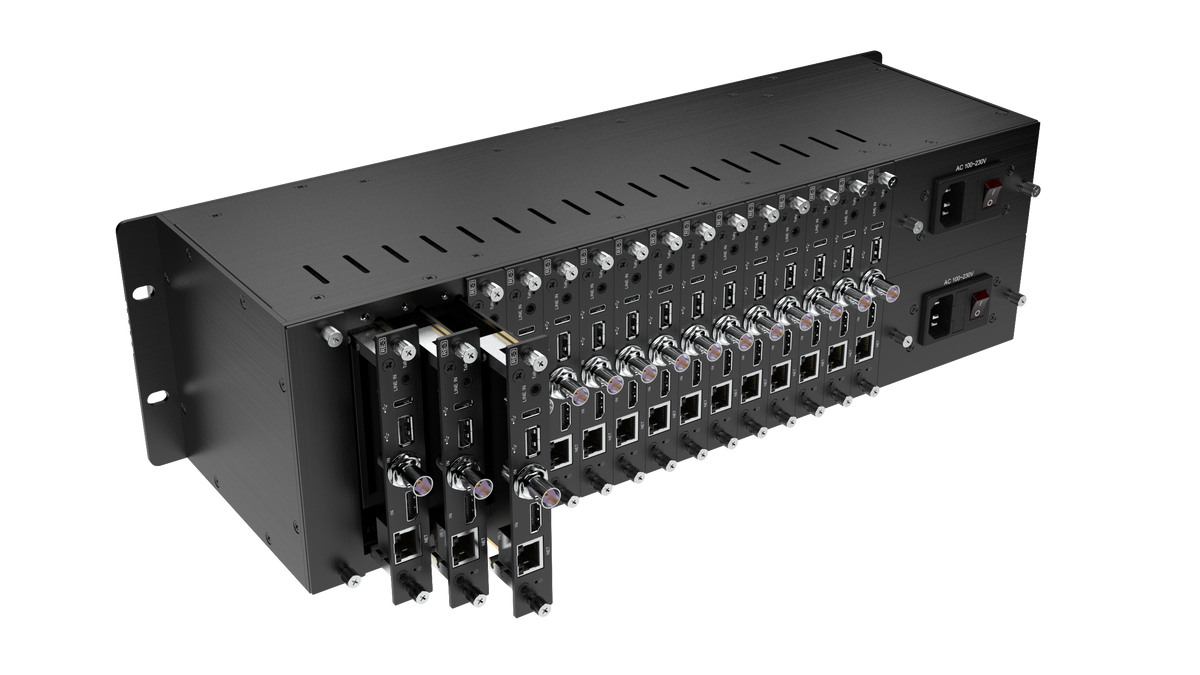 Kiloview RE-3 HDMI & 3G-SDI Dual-Channel 4K Rackmount Encoder