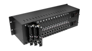 Kiloview RE-3 HDMI & 3G-SDI Dual-Channel 4K Rackmount Encoder