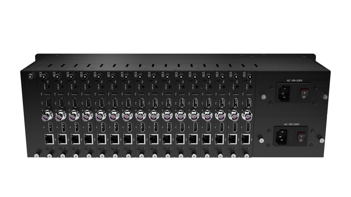 Kiloview RE-3 HDMI & 3G-SDI Dual-Channel 4K Rackmount Encoder
