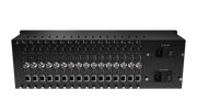 Kiloview RE-3 HDMI & 3G-SDI Dual-Channel 4K Rackmount Encoder