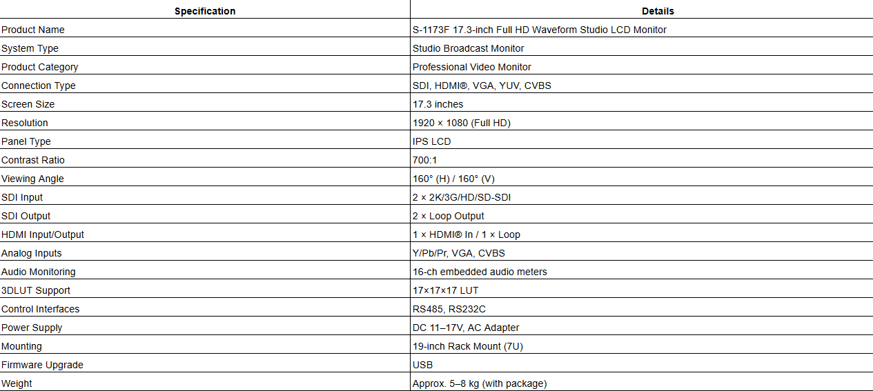 S-1173F 17.3-inch Full HD Waveform Studio LCD Monitor