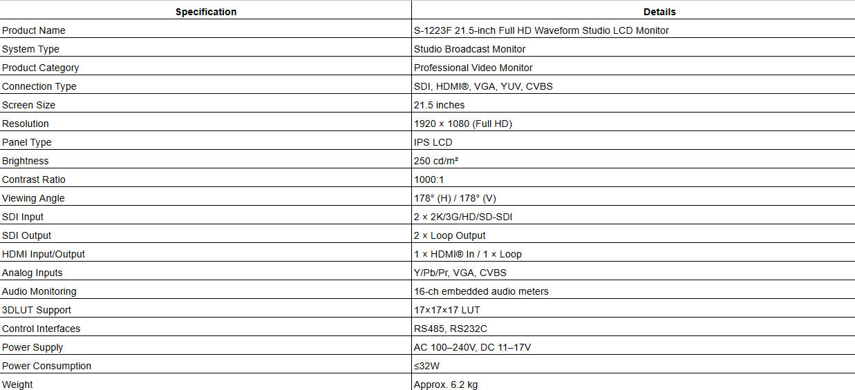 S-1223F 21.5-inch Full HD Waveform Studio LCD Monitor