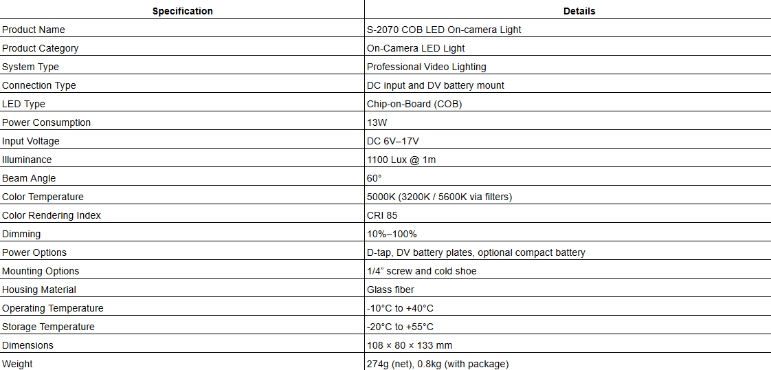 S-2070 COB LED On-camera Light