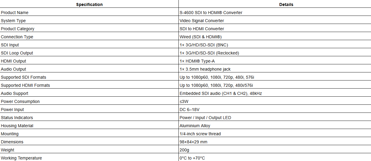 S-4600 SDI to HDMI® Converter