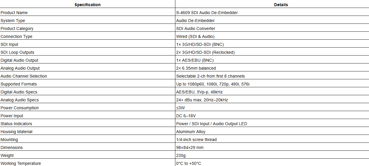 S-4609 SDI Audio De-Embedder