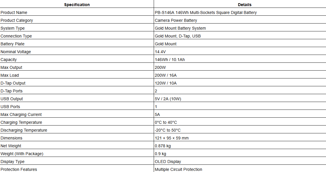PB-S146A 146Wh Multi-Sockets Square Digital Battery