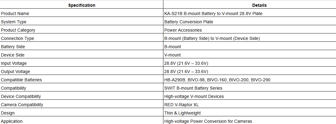 KA-S21B B-mount Battery to V-mount 28.8V Plate