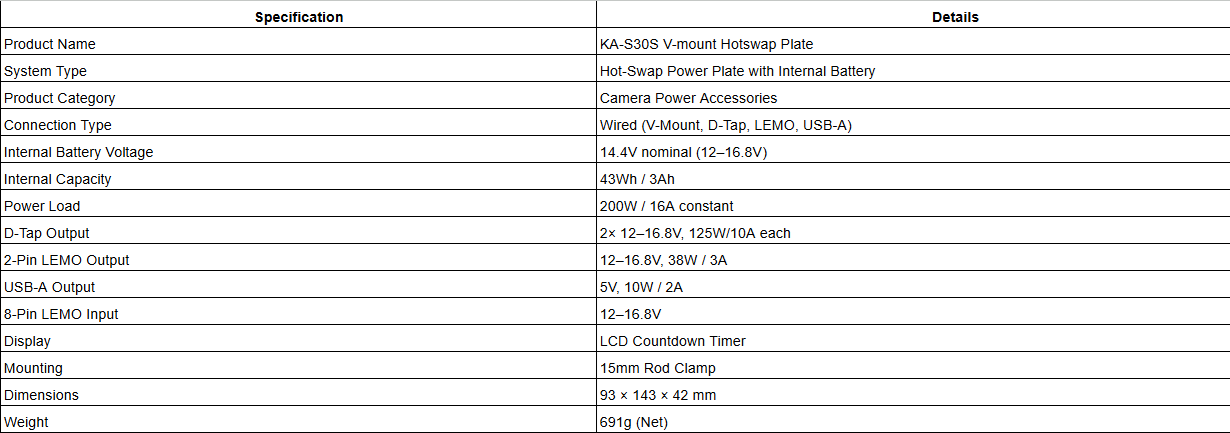 KA-S30S V-mount Hotswap Plate