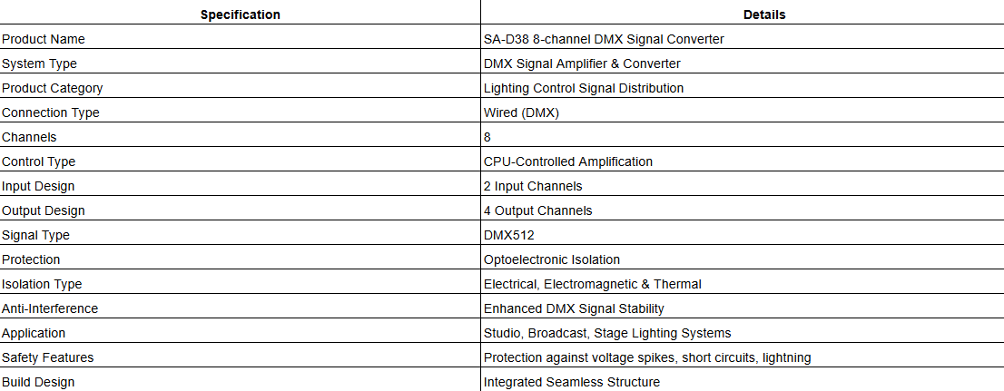SA-D38 8-channel DMX Signal Converter