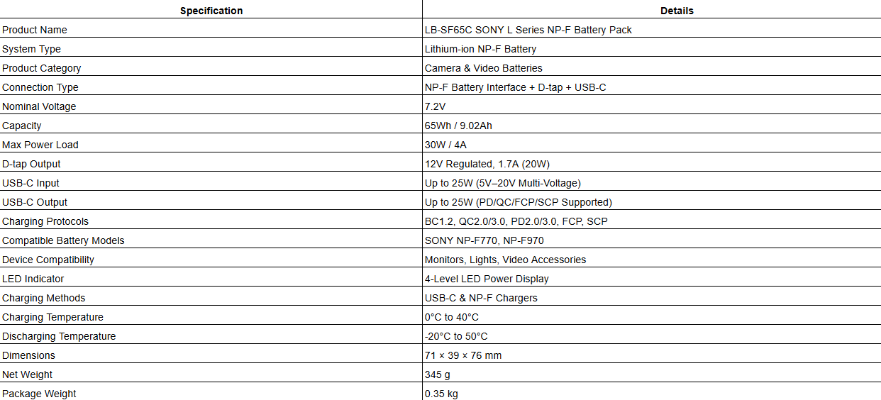 LB-SF65C SONY L Series NP-F Battery Pack