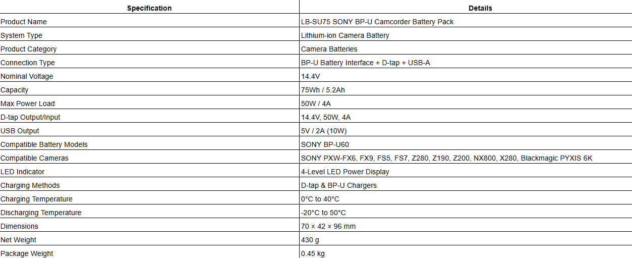 LB-SU75 SONY BP-U Camcorder Battery Pack