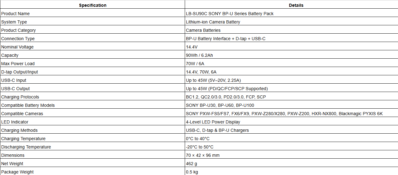 LB-SU90C SONY BP-U Series Battery Pack