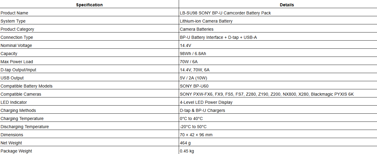 LB-SU98 SONY BP-U Camcorder Battery Pack