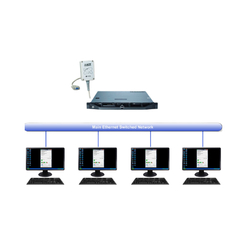 AxelTech Sat Time Synchronizer - On Time, In Time