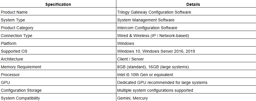 Trilogy Gateway Configuration Software