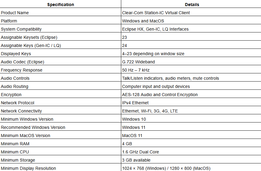 Clear-Com Station-IC Virtual Client for Eclipse HX & LQ Series