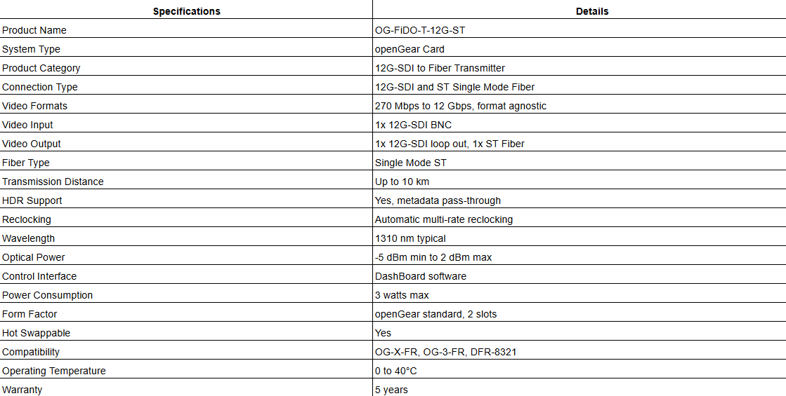 AJA OG-FiDO-T-12G-ST | 1-Channel 12G-SDI to Single Mode ST Fiber Transmitter
