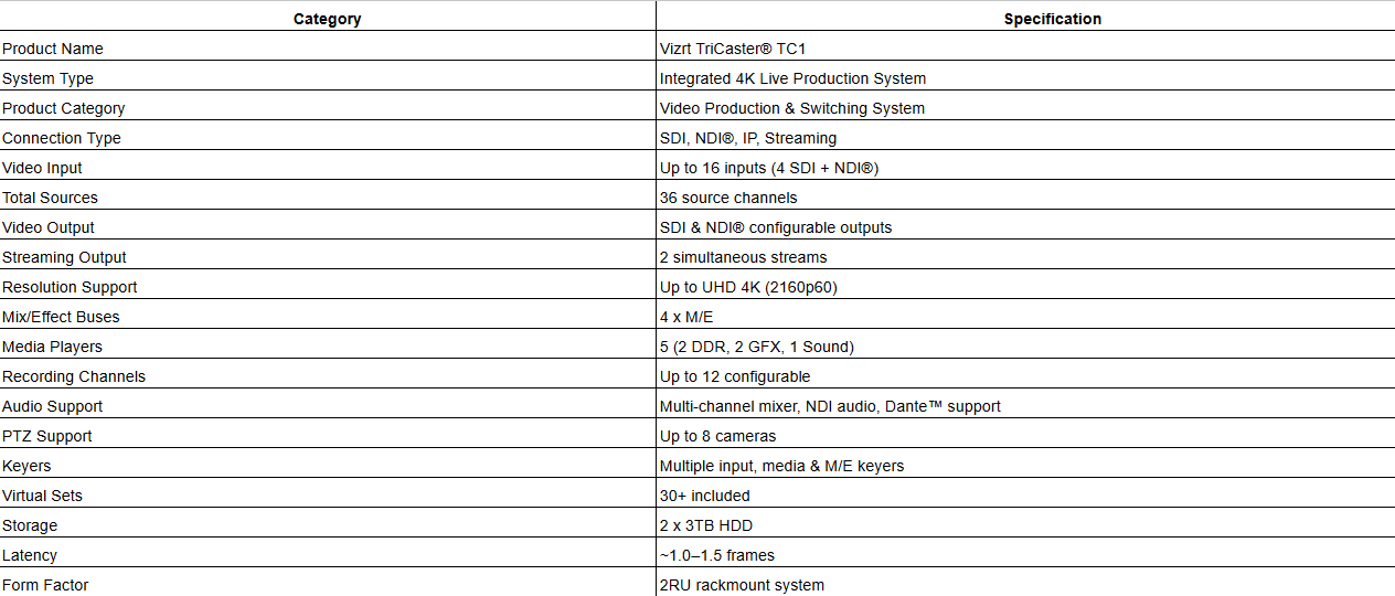 TriCaster® TC1 – 4K Live Production System