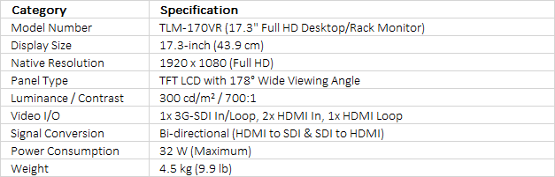 Datavideo TLM-170VR 17.3" ScopeView Production Monitor (Rackmount, 7 RU)