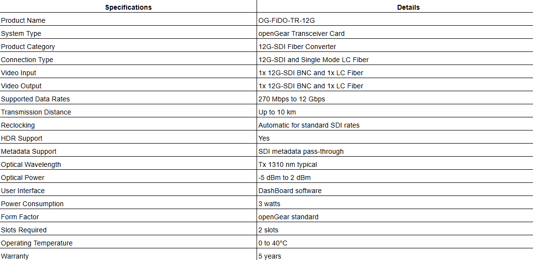 AJA OG-FiDO-TR-12G | 12G-SDI/LC Single Mode LC Fiber Transceiver